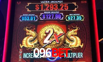 Desvendando o Mundo dos Jogos Virtuais na 096bet